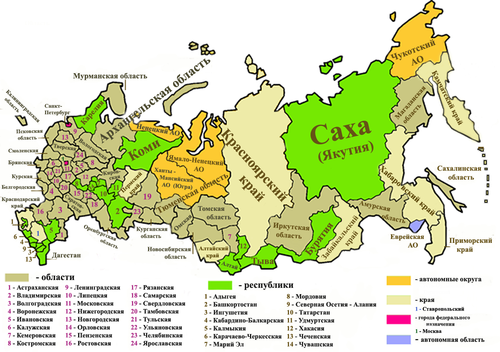 Регионы России для продвижения в Яндексе